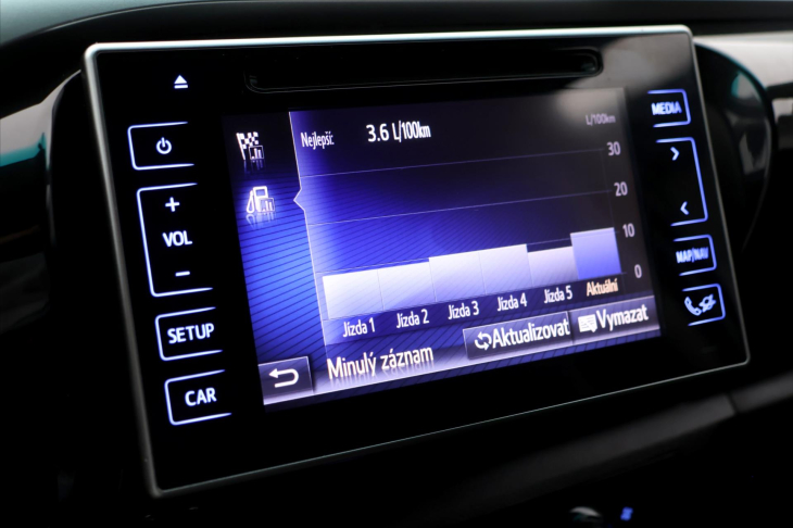 Toyota Hilux 2,4 D-4D 110kW Automat Tažné