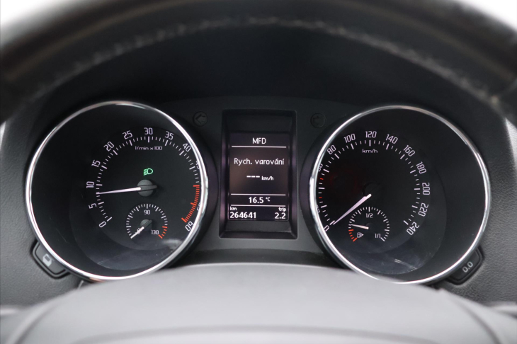 Škoda Yeti 2,0 TDI 125 kW Experience 4x4