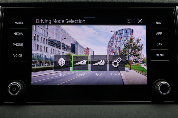 Škoda Karoq 1,5 TSI 110 kW Dsg Style 12.Tkm