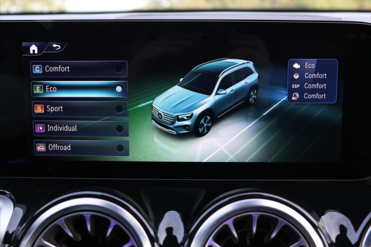 Mercedes-Benz GLB 2,0 200d 4MATIC AMG Premium+