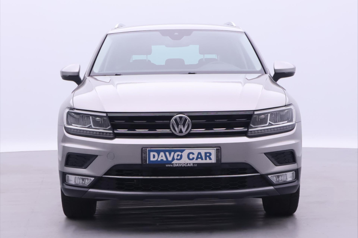 Volkswagen Tiguan 2,0 BiTDI 176 kW 4Motion DSG