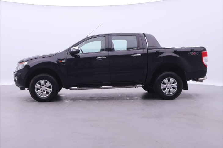 Ford Ranger 2,2 TDCi 110kW 4x4 CZ Tažné