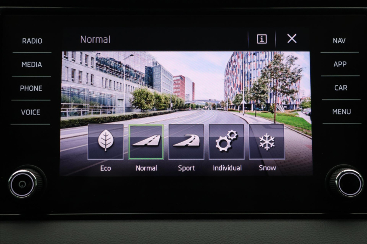 Škoda Karoq 1,5 TSI 110kW DSG 4x4 Scout