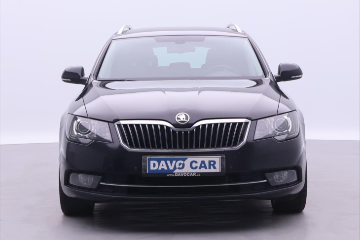 Škoda Superb 2.0 TDI 125kW DSG 4x4 Elegance