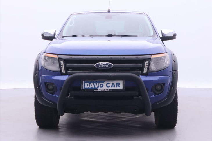 Ford Ranger 3,2 TDCi 147kW Aut 4x4 Limited