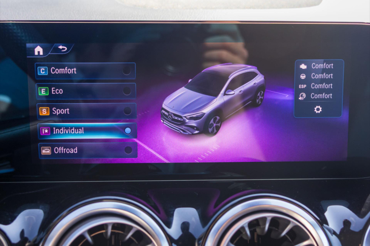 Mercedes-Benz GLA 2,0 200d 4MATIC AMG Premium