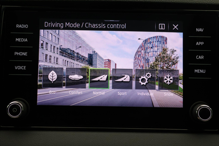 Škoda Karoq 2,0 TDI DSG Sportline 4x4 DPH