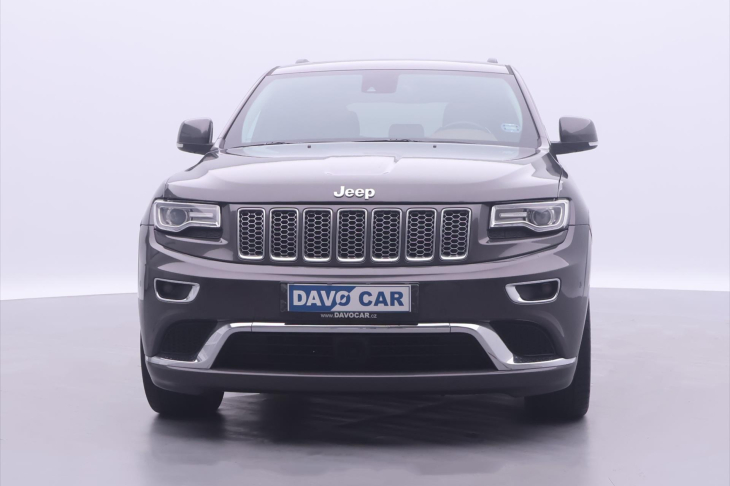 Jeep Grand Cherokee 3,0 CRD Aut. Summit 1.Maj DPH