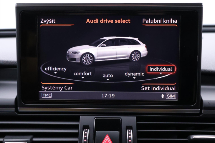 Audi A6 Avant 3,0 TDI 200 kW Quattro S-tronic