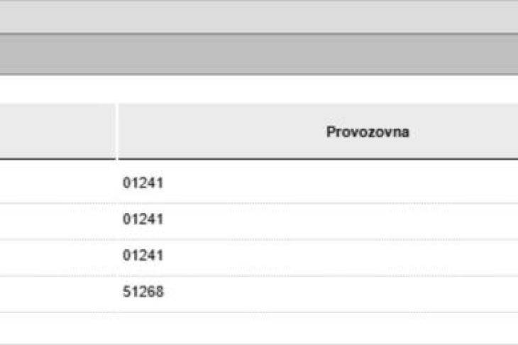 Volkswagen Passat 2.0 TDI DSG R-LINE Matrix