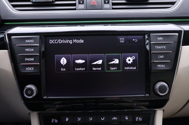 Škoda Superb 2,0 TSI 206kW DSG 4x4 CZ L&K