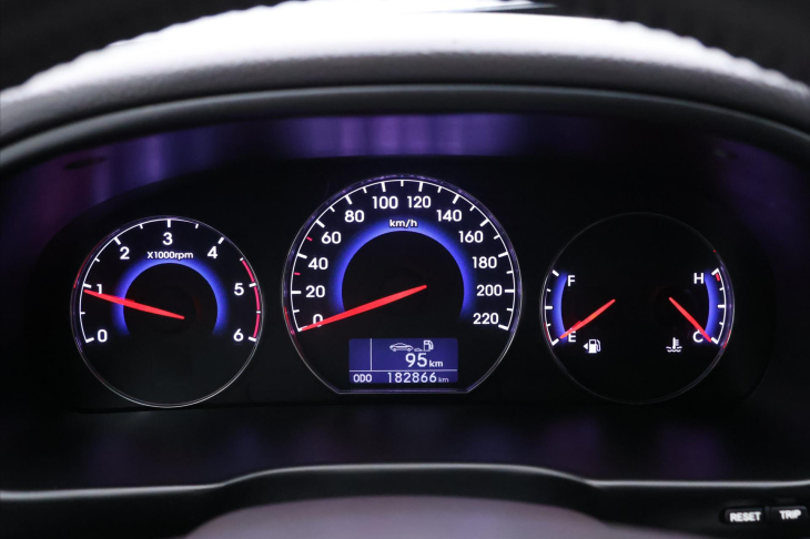 Hyundai Santa Fe 2,2 CRDi 145kW 4WD CZ Kůže