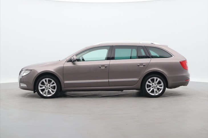Škoda Superb 2,0 TSI 147kW DSG Elegance