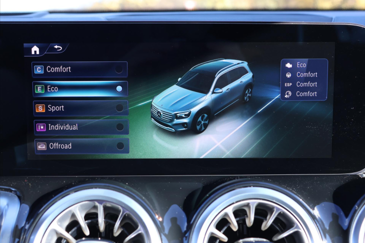 Mercedes-Benz GLB 2,0 200d 4Matic AMG Premium+