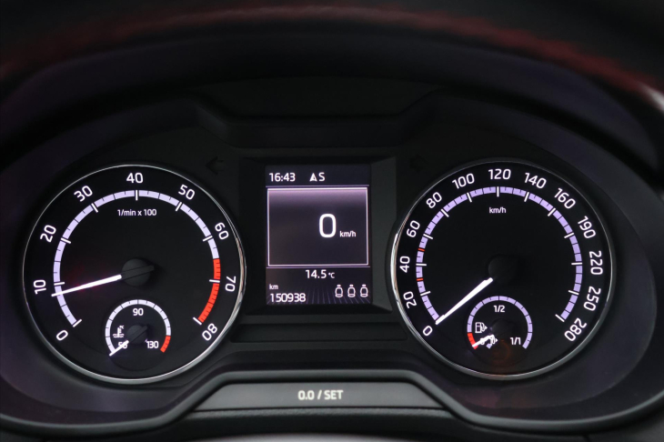 Škoda Octavia 2,0 TSI RS 162kW Challenge