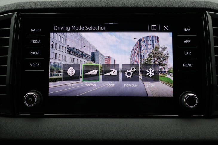 Škoda Karoq 2,0 TDI Sportline 4x4 DSG 1.maj.