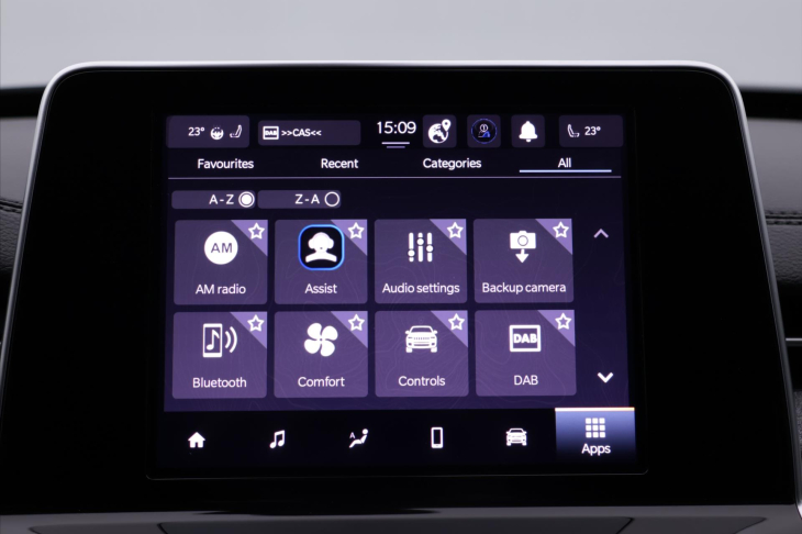 Jeep Compass 1,4 GSE 110kW S Limited DDCT DPH