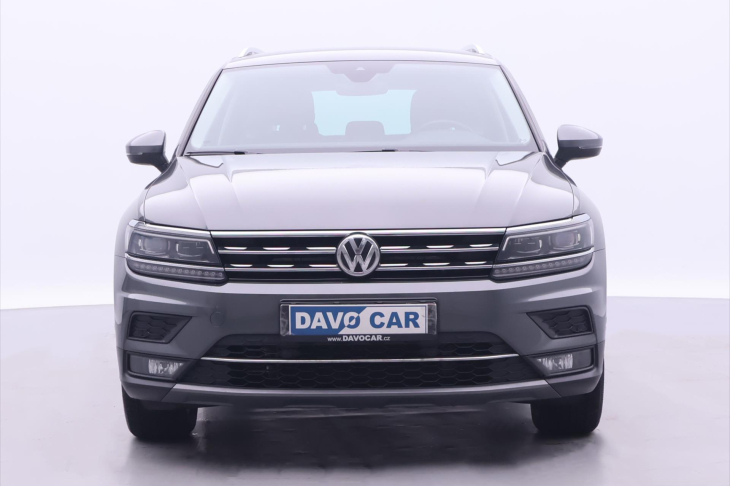 Volkswagen Tiguan 2,0 TDI 176kW Highline DPH CZ