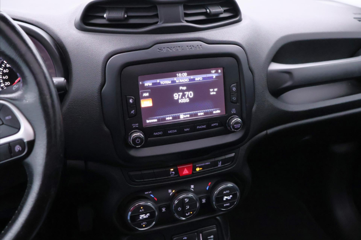 Jeep Renegade 2,0 M-Jet Aut. 4WD Limited