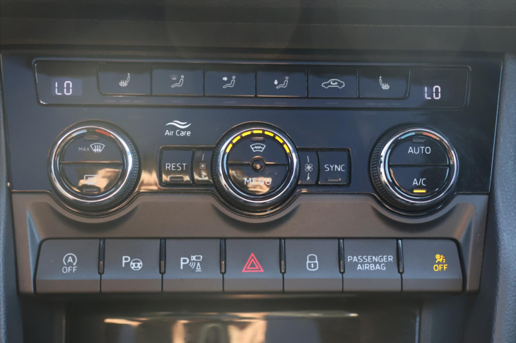 Škoda Kodiaq 2,0 TDI 4x4 Sportline Panorama