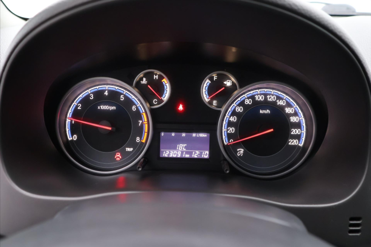 Suzuki SX4 1.6 VVT 88kW 4x4 Klima
