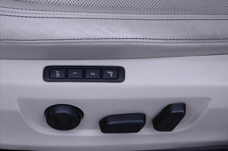 Škoda Superb 2,0 TSI 200kW L&K 4x4 DSG