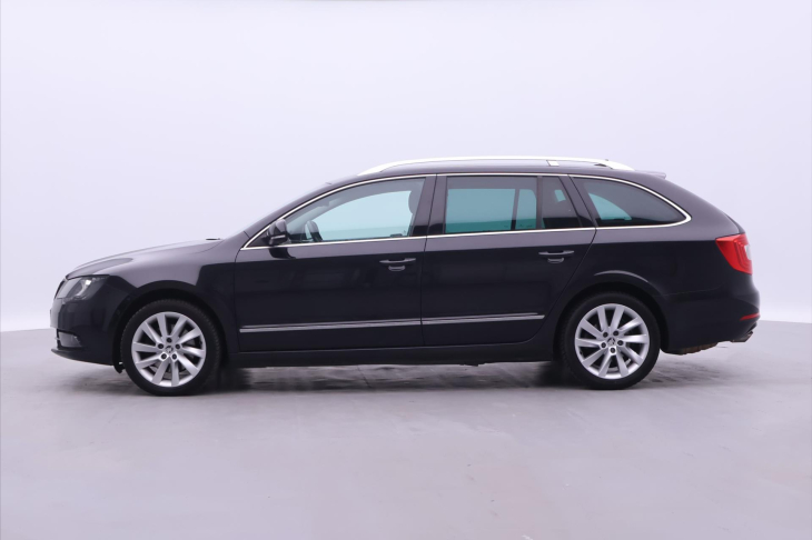 Škoda Superb 2.0 TDI 125kW DSG 4x4 Elegance