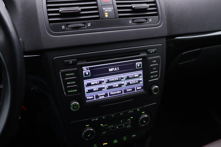 Škoda Yeti 2,0 TDI 125kW 4x4 Laurin&Klement