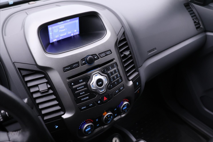 Ford Ranger 3,2 TDCi 147kW Aut 4x4 Limited