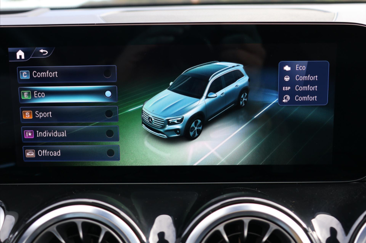 Mercedes-Benz GLB 2,0 200d 4MATIC AMG Premium Plus