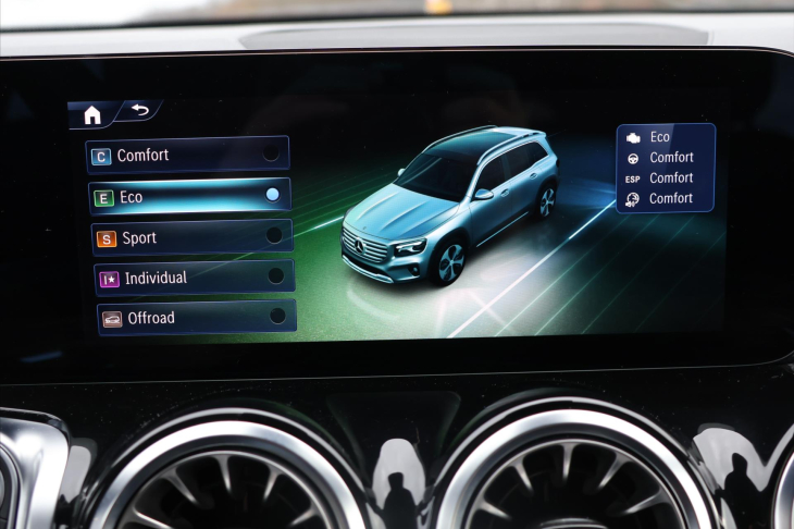 Mercedes-Benz GLB 2,0 200d 4MATIC AMG Premium