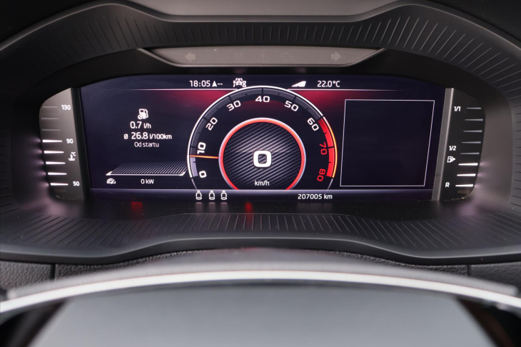 Škoda Karoq 1.5 TSI Sportline Virtual 1.Maj