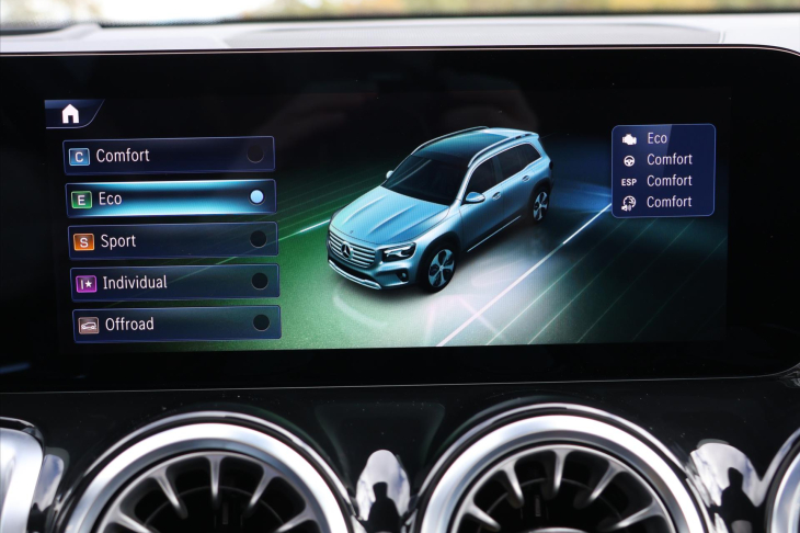 Mercedes-Benz GLB 2,0 200d 4MATIC AMG Premium +